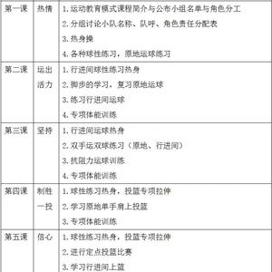 青少年篮球训练计划安排表